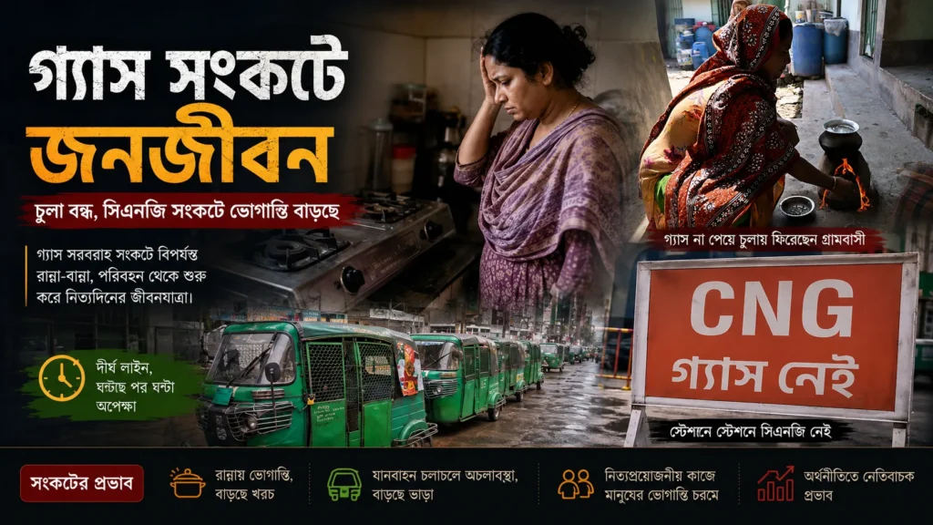 গ্যাস